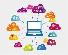 网络不断发展，你是否也跟上节奏向前看？——拥抱网络技术服务新时代